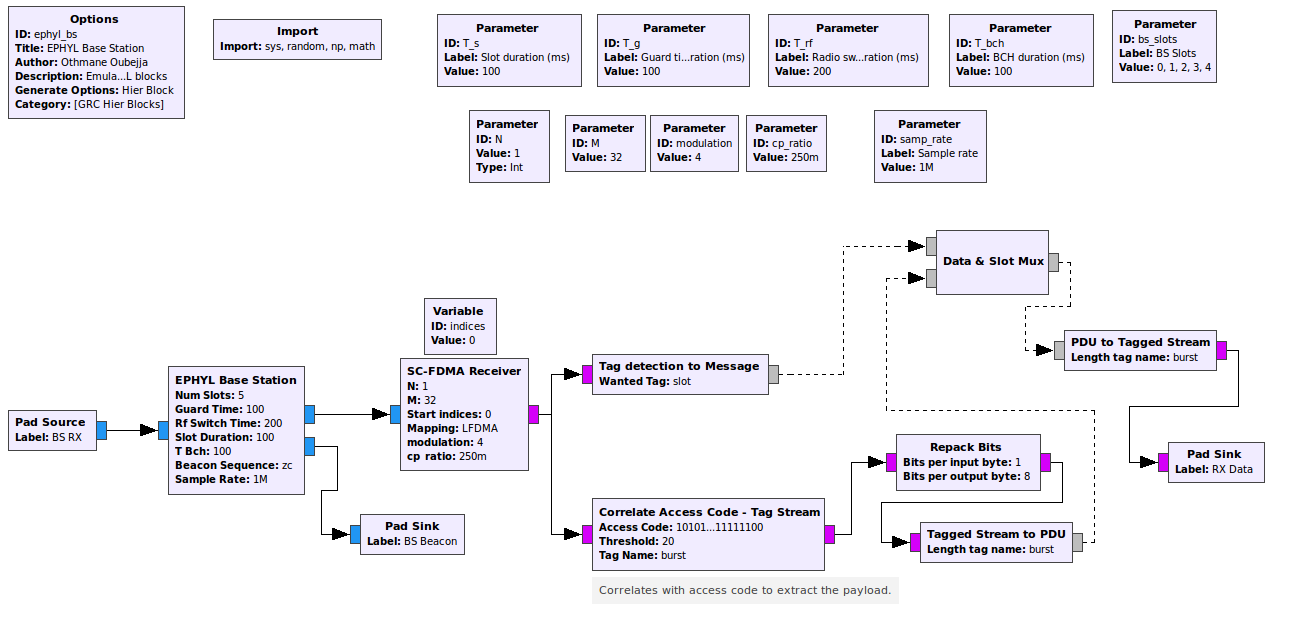 ephyl_bs.grc.png ephyl_bs.grc.png