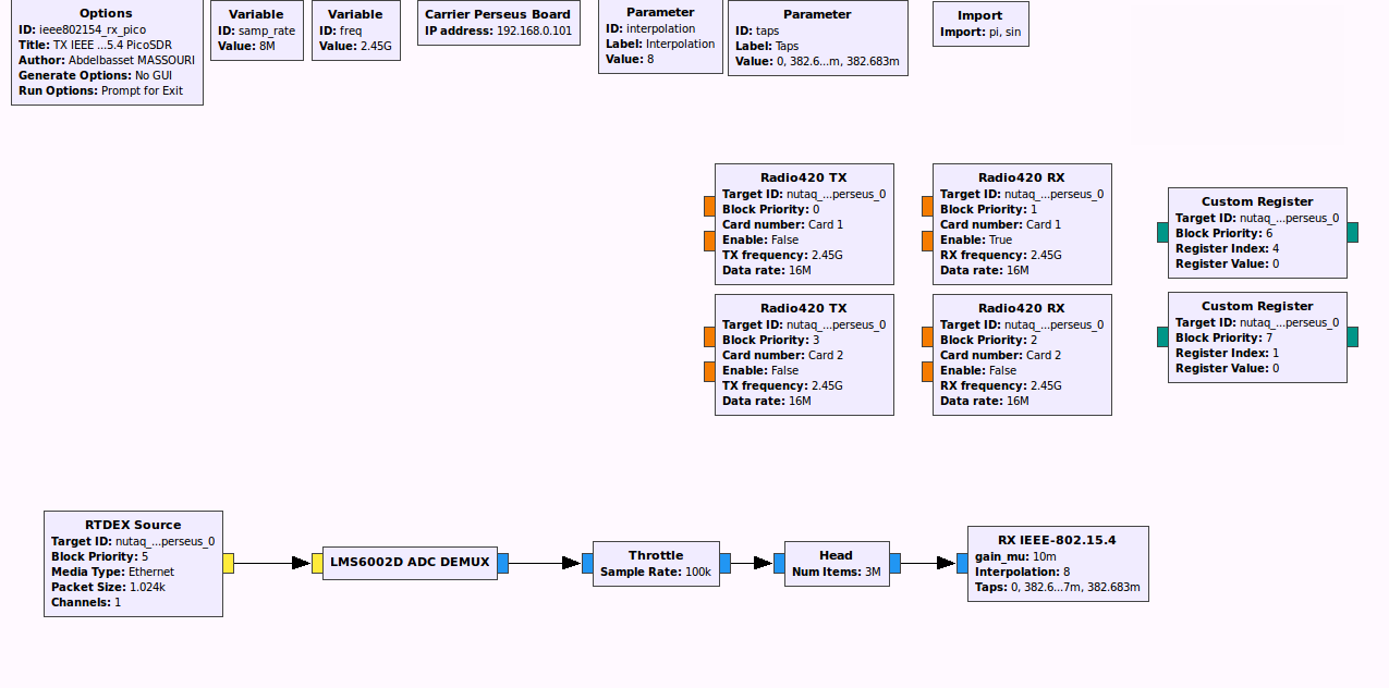 ieee802154_rx_pico.grc.png