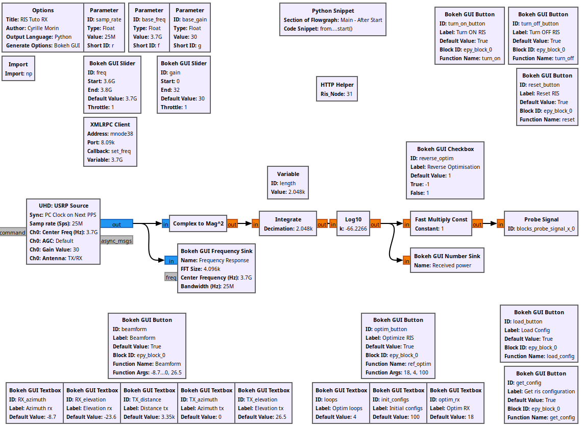ris_tuto_rx_grc_file.png