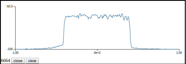 ofdm-sa.png