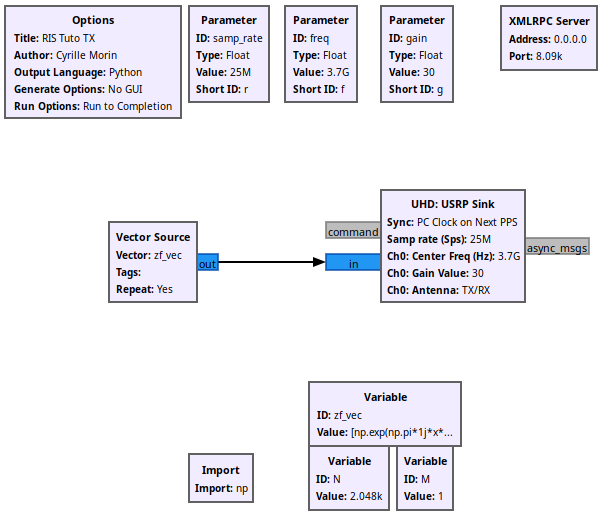 ris_tuto_tx_grc_file.png